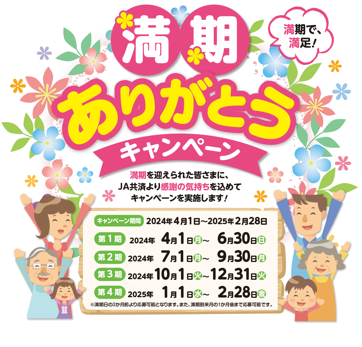 満期ありがとうキャンペーン